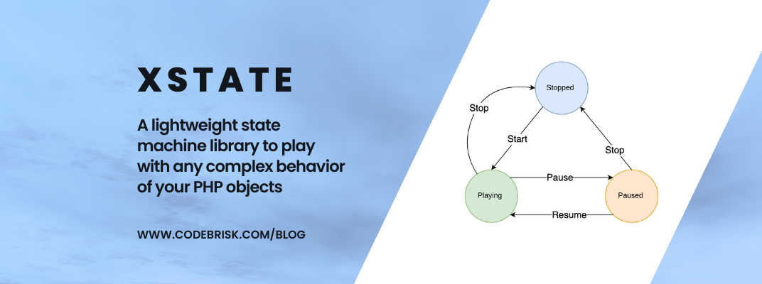A State Machine Library to Play with Behavior of PHP objects cover image